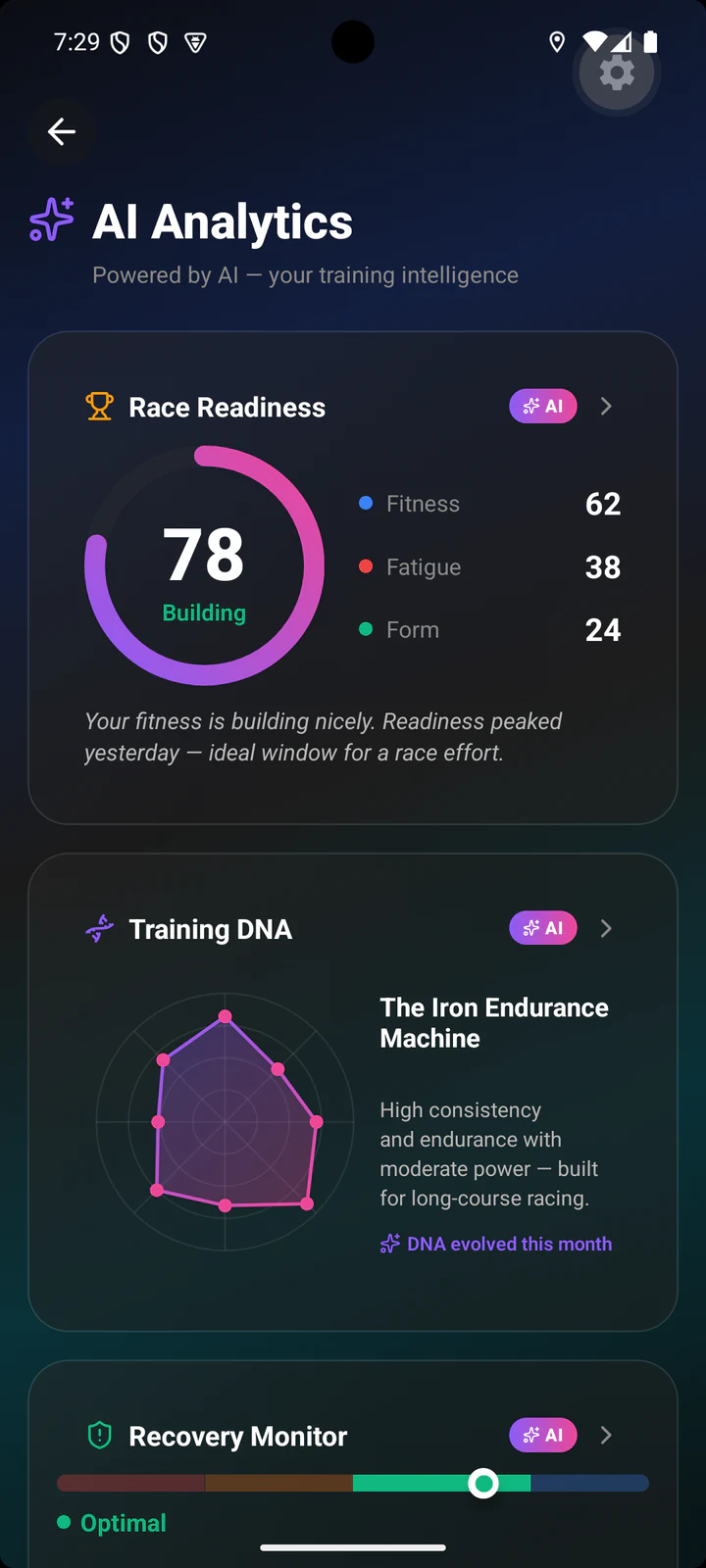 Coachly mobile performance analytics