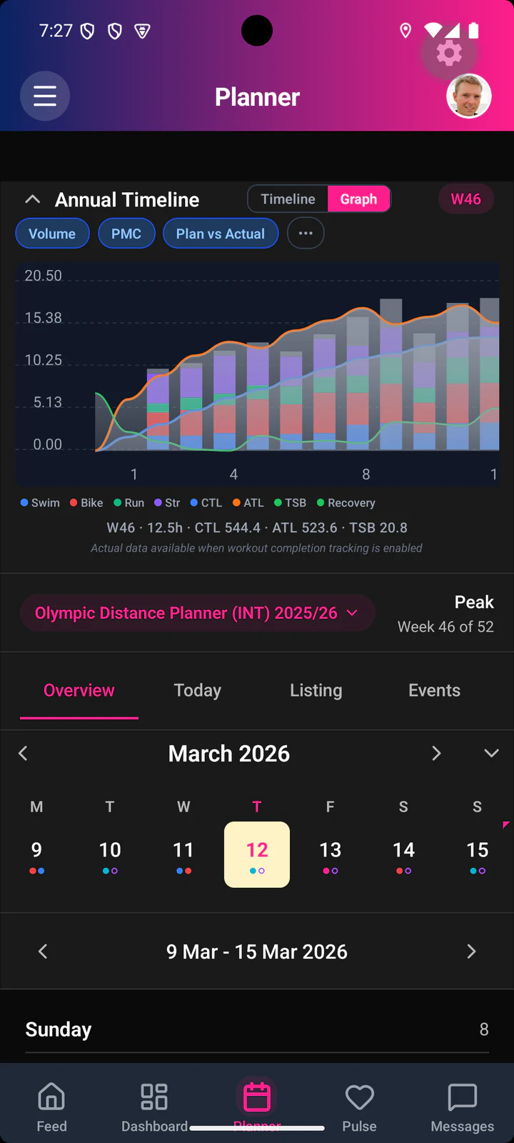 Coachly mobile training planner